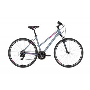 Dámsky crossový bicykel KELLYS CLEA 10 28" - model 2021 Grey Pink - S (17'')